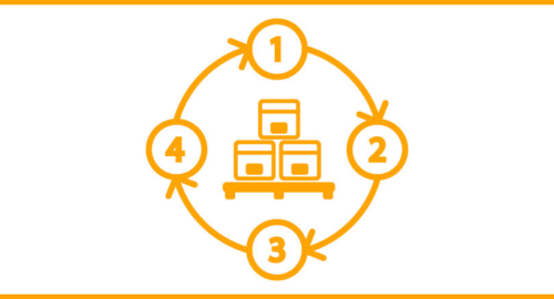 E-commerce logistics: warehouse management for faster Reverse Logistics