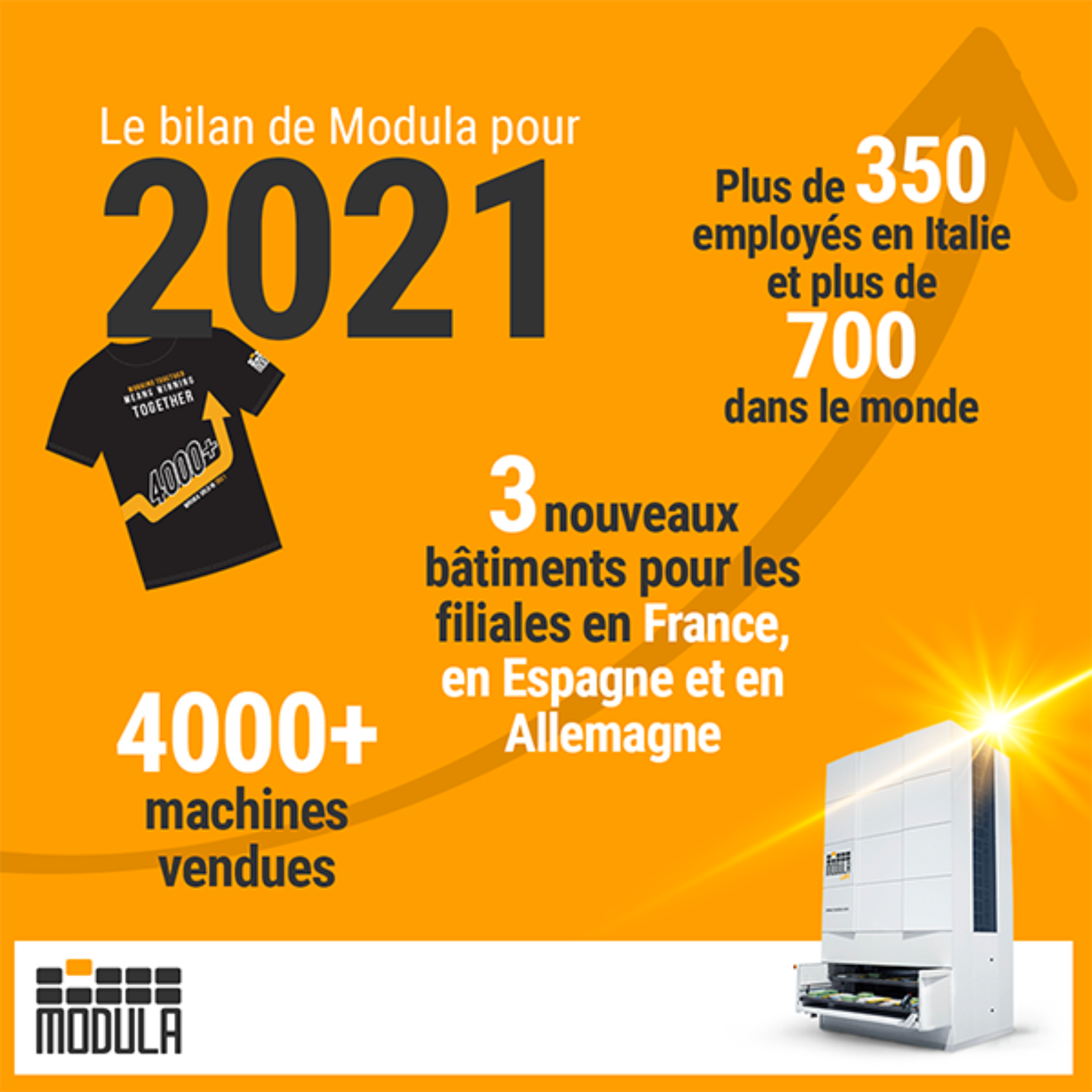 modula-2021-fra_37638