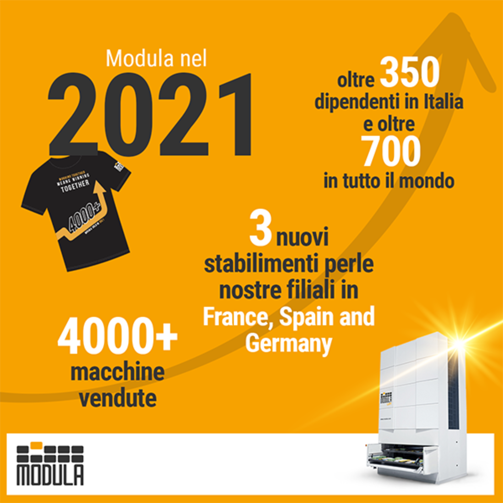 modula-2021-ita_82793