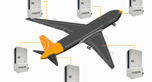 La tecnologia verticale e modulare applicata al settore Aerospace & Defense: i casi di successo Modula