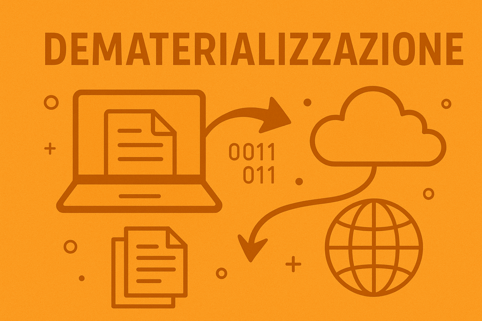 demtaerializzazione demtaerializzazione