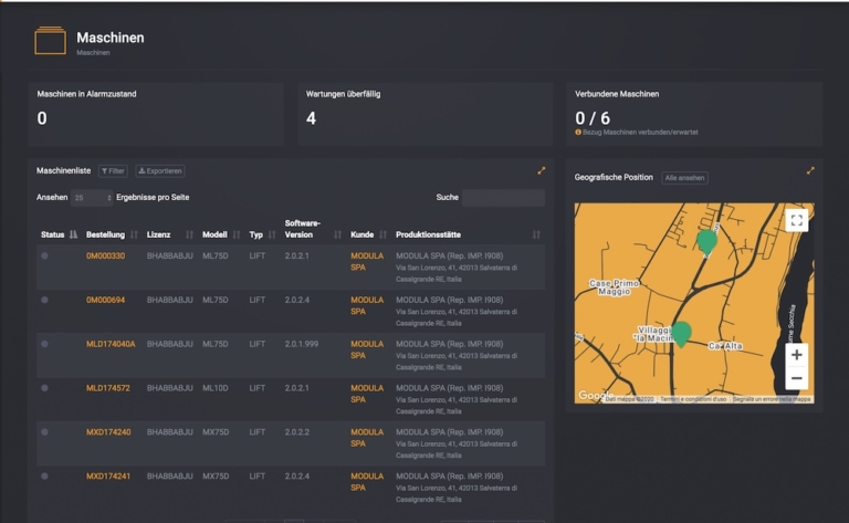 Modula IOT Web Analytics Modula IOT Web Analytics