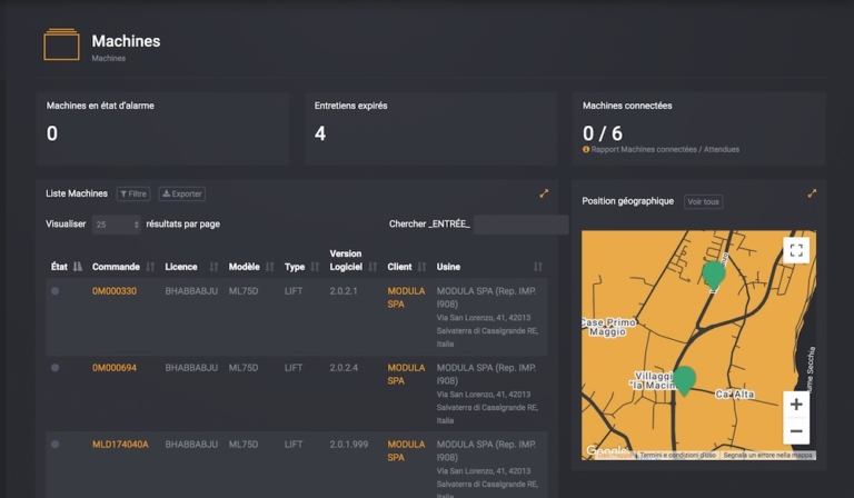 Modula IOT Web Analytics