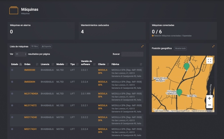 Modula IOT Web Analytics