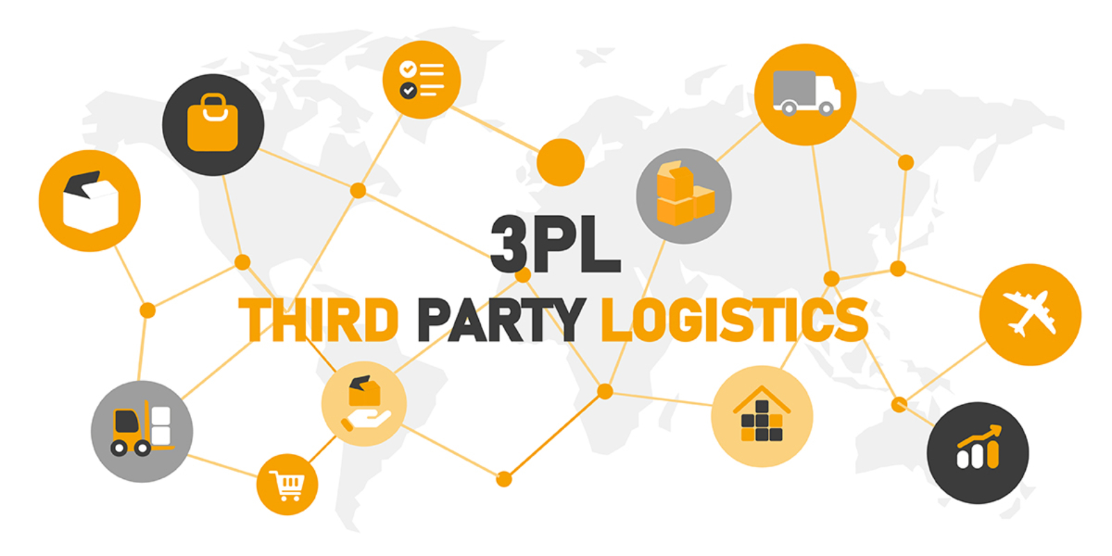 ART_3PL VS 4PL_1200x600