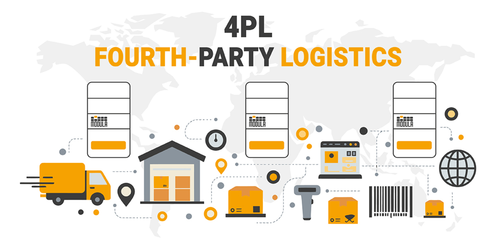 ART_3PL VS 4PL_1200x600