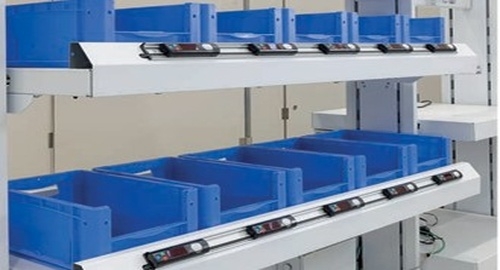 Just-in-Time inventory control in today’s warehousing