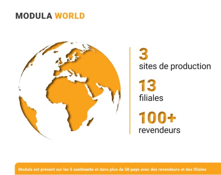 Modula Dealer et Filiales