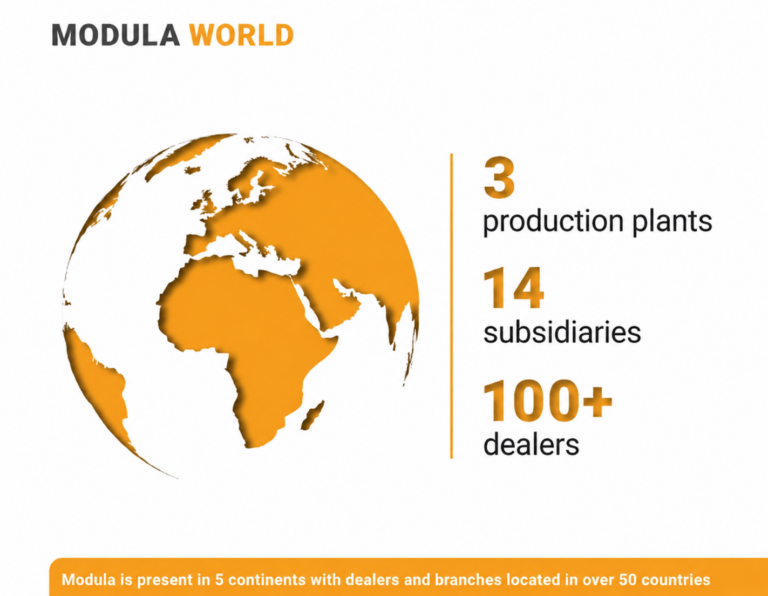 Modula_Dealer_Dochterondernemingen