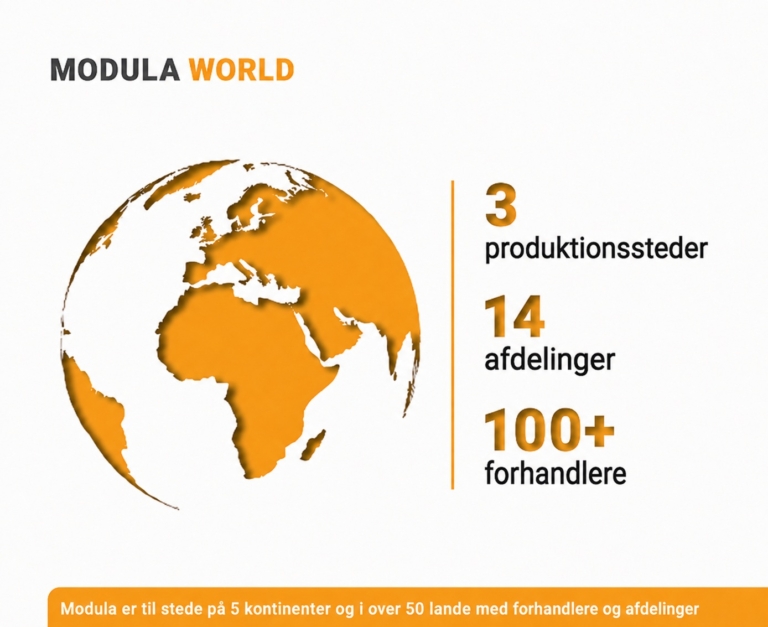 Modula World